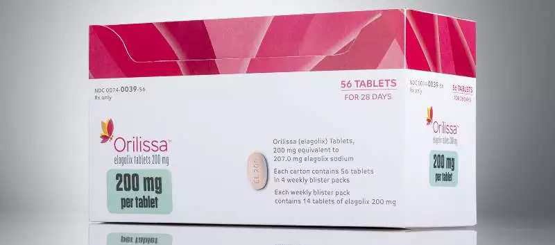 Orilissa Tablets